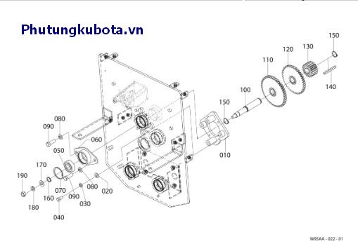 Hệ thống truyền động 3